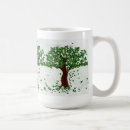 Search for magnolia tree mugs Magnolias
