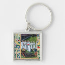 Recherche de prêtres porteclés Croix