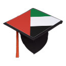 Search for arab hats Abu dhabi