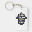 Search for man s keychains Father