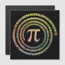 Recherche de jour pi vœux cartes Maths