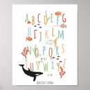 Search for alphabet nursery posters Gender neutral