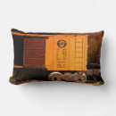 Recherche de wagon de train Trains