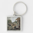 Search for vladimir keychains Egorovic