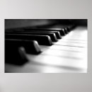 Search for keyboards posters Musical instrument