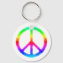 Search for s keychains Watercolor