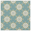 Search for curtain fabric Background