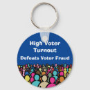 Search for voter keychains Politics