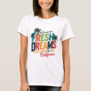 Search for city of angels tshirts Usa