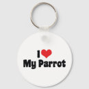 Search for i heart bird keychains Parrot