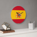 Recherche de décor espagnol horloges Madrid