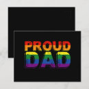 Recherche de parents cartes postales Papa