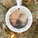 Search for in loving memory ornaments Tribute