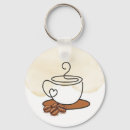 Search for but first coffee keychains Cute
