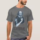 Recherche de poids tshirts Gains