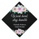 Search for stay hard hats Humble