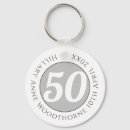 Search for fiftieth birthday keychains 50 years old