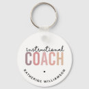 Search for educate keychains Coach