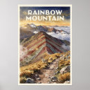 Search for peru vintage travel posters Andes