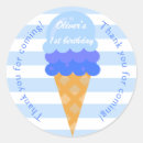 Recherche de cône glace autocollants Crème glglace
