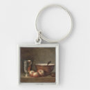 Search for simeon keychains 18th