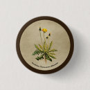 Recherche de vieux badges Jaune