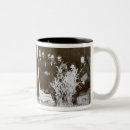 Search for 1820 mugs Early