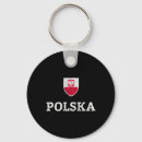 Search for midfielder keychains Ball