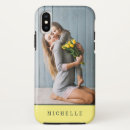 Recherche de sympas iphone coques Monogramme