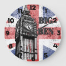 Recherche de buckingham horloges Palais de buckingham