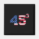 Search for term magnets United states