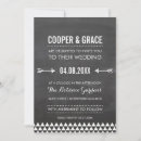 Recherche de motif géométrique simple invitations Tendance