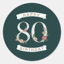 Search for numerals stickers Numbers