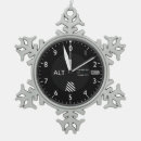 Search for aircraft ornaments Pilot