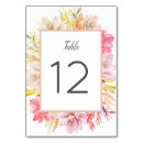 Search for succulents table cards Floral