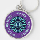 Search for sons graduation keychains Girlfriend