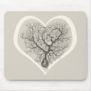 Recherche de neurologique tapis souris Biologie