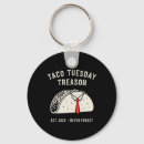 Search for lies keychains Political