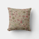 Search for vintage botanical pillows Mushroom