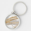 Search for whirling keychains Abstract