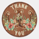 Recherche de barbelé autocollants Pays