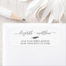 Search for pine branch return address labels Botanical