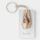 Search for pointe shoes keychains Dancing