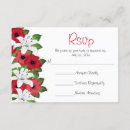 Recherche de nénuphar invitations Rsvp