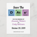 Recherche de chimiste invitations Science