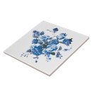 Recherche de style carreaux Aquarelle