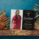 Search for doctor plaques Nurse