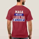 Search for maga tshirts Usa