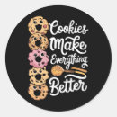 Search for funny cookie stickers Santa