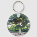 Search for christmas trees round keychains Green